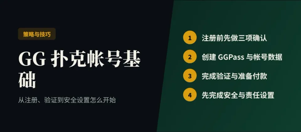 跑得快基础规则与入门知识全梳理：从概念到流程的实用路径